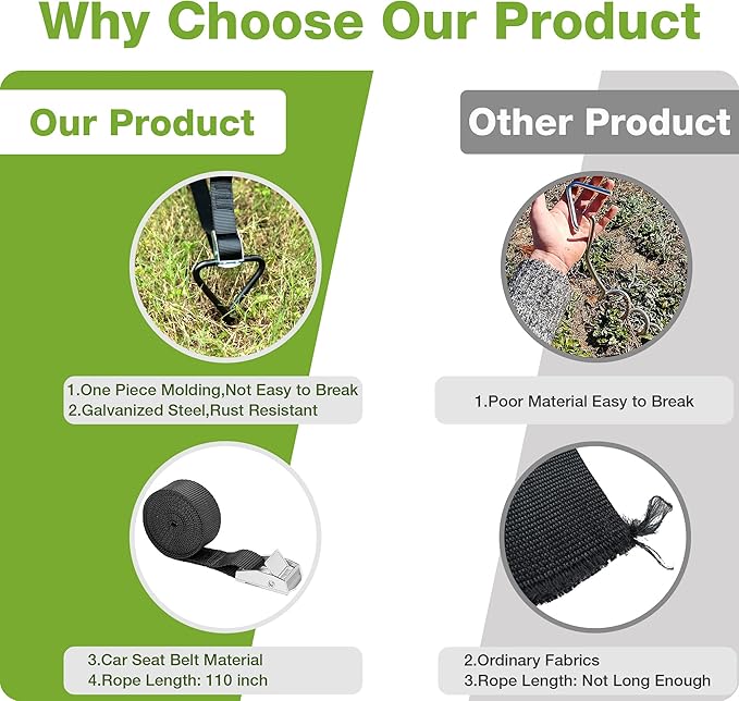 Trampoline Stakes Heavy Duty Strong and Galvanized Steel Corkscrew High Wind Anchor Kit for Trampoline Camping Tents Tie Down Anchors