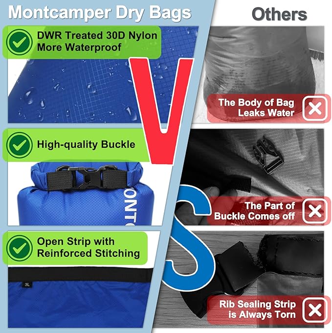 Waterproof Dry Bag 3L – 30D Nylon Roll Top Dry Sack with DWR & PU Coating, Lightweight Water-Resistant Storage for Kayaking, Camping, Hiking, Fishing & Beach (Red)