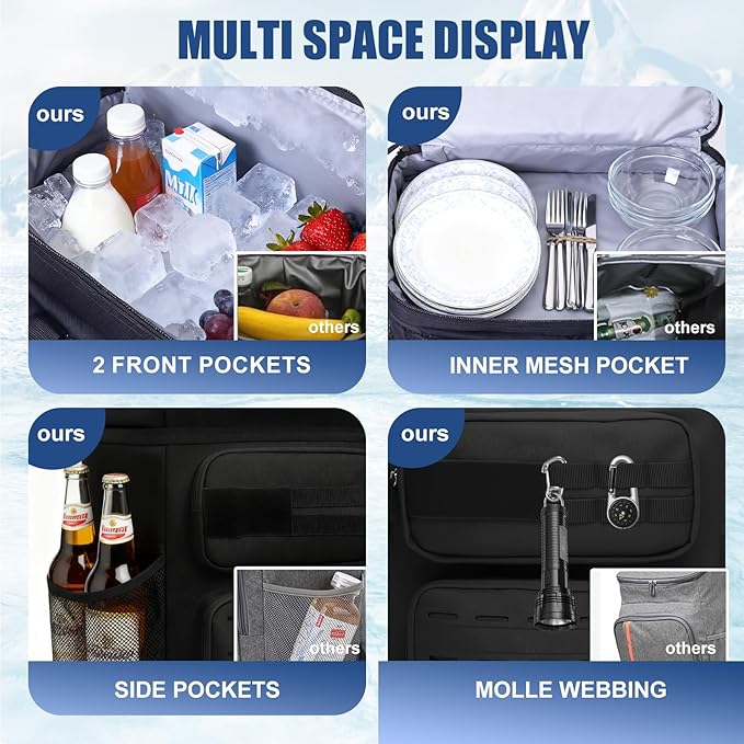 Backpack Cooler Insulated Leak Proof for Men Women 36 Cans Soft Cooler Backpack Insulated Waterproof Large Capacity Coolers Bag Portable for Lunch Camping Travel Picnic Hiking