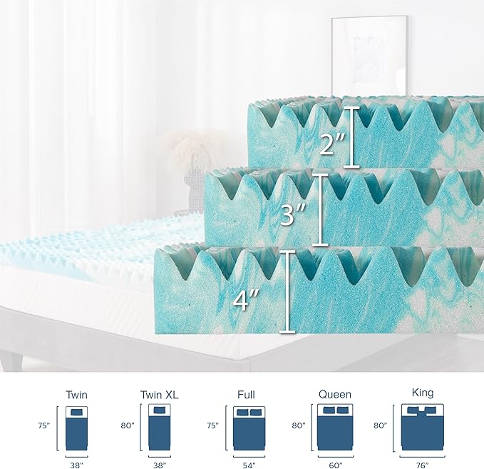 2 Inch 5-Zone Full Memory Foam Mattress Topper, Gel Infused Foam Mattress Topper for Pressure Relief, CertiPUR-US Certified Full Bed Topper,Blue, 54"×75"