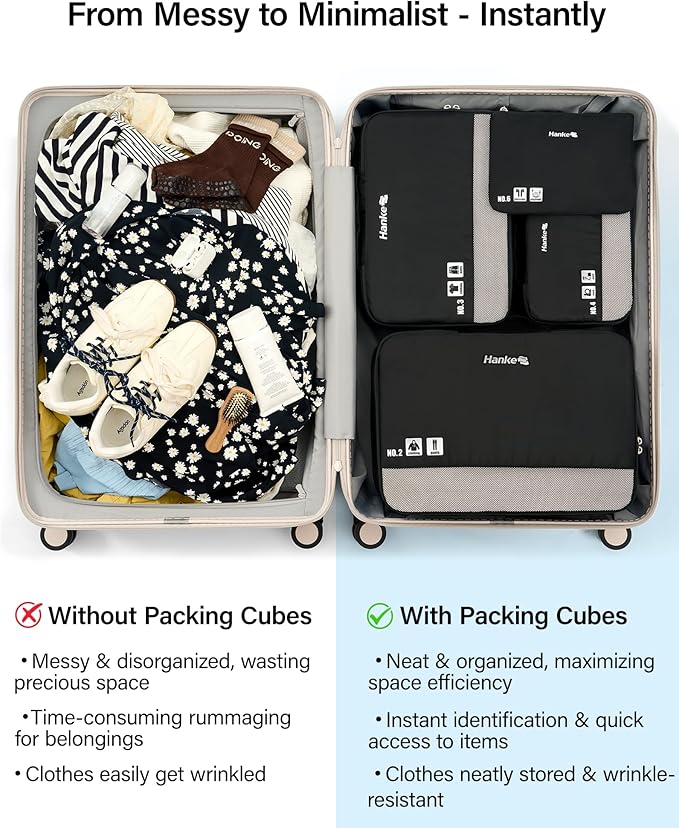 Hanke 7 Piece Expandable Compression Packing Cubes, Premium Travel Packing Organizers for Suitcases/Carry On, Luggage Organizer Bags with Breathable Mesh & Label,Black