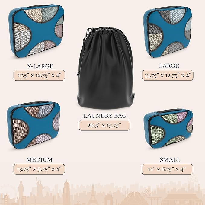 Shacke Packing Cubes for Travel 5 Set - Compression Luggage Organizer Bags - Versatile Travel Organizer for Women and Men - Optimized Packing Bags - Travel Essentials (Gentlemen's Blue)