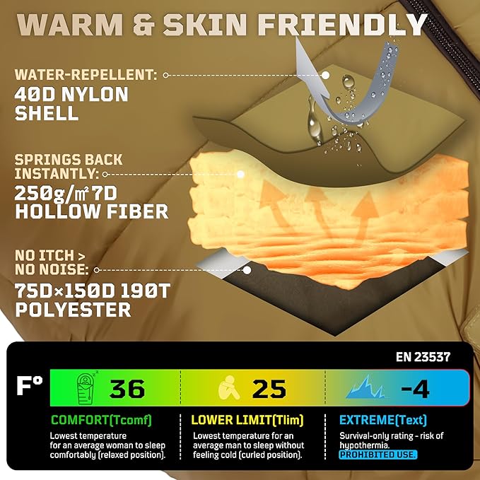 Sleeping Bag for Adults, Warm Weather Camping Mummy Sleeping Bags (25-36℉) with Adjustable Hood, Phone Pocket & Compression Sack for Hiking Travel Hunting