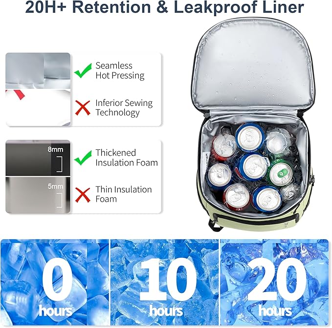 SPARTER Backpack Cooler Insulated Leak Proof 33/49 Cans, 2 Insulated Compartments Thermal Bag, Portable Lightweight Beach Travel Camping Lunch Backpack for Men and Women