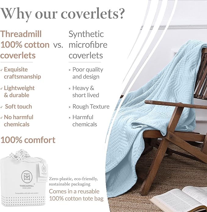 Threadmill Luxury Cotton Blankets for Twin Size Bed | All-Season 100% Cotton Twin Blanket for Bed | Aster Jacquard Lightweight, Soft & Cozy Coverlet, 350GSM, 68 x 90 inches | Light Blue