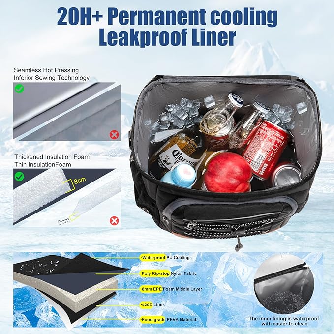 Backpack Cooler Insulated Leak Proof for Men Women 36 Cans Soft Cooler Backpack Insulated Waterproof Large Capacity Coolers Bag Portable for Lunch Camping Travel Picnic Hiking