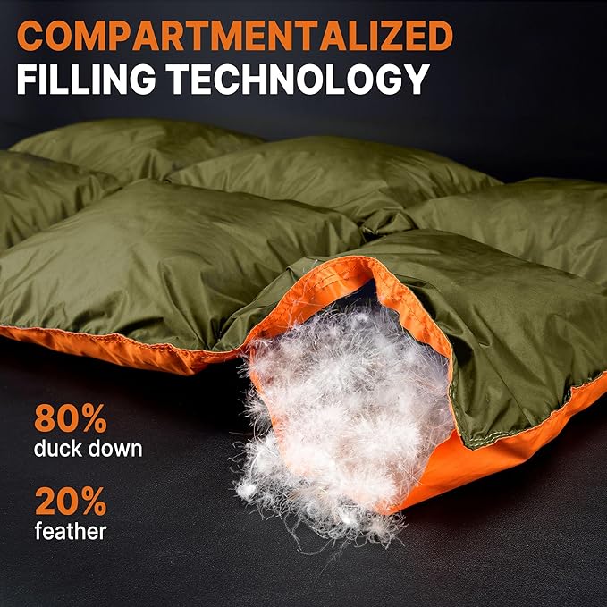 Down Puffy Blanket for 2 Person Car Camping Outdoor Travel Backpacking, 80% Duck Down & 20% Feather Lightweight Portable Soft Warm Cozy Camping Blanket Quilt, Olive Green