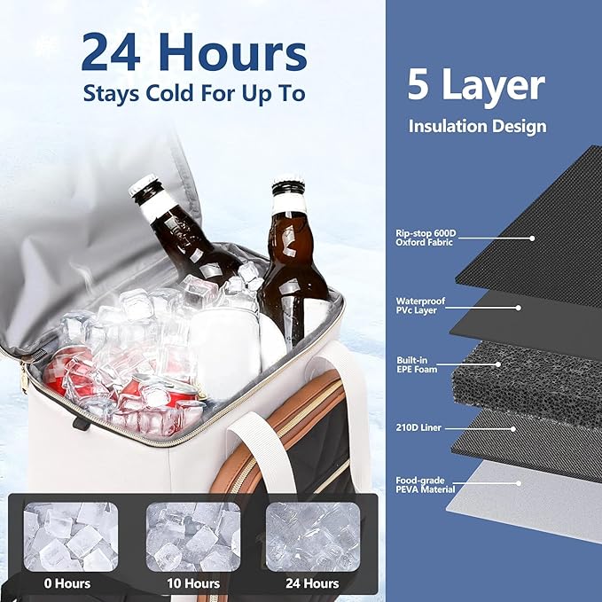 Backpack Coolers Insulated Leak Proof for Women Men, 35 Cans Large Capacity Waterproof Cooler Backpack, Soft Portable Cooler Bag for Beach Travel Camping Picnic Work