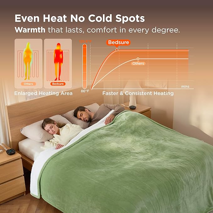 Bedsure Electric Blanket Queen Size - Dual Control Heated Blanket Queen, GentleSoft Fast Heating with 10 Time Settings & 10 Heat Settings, Warm Gift for Grandma (84x90 inches, Sage Green)