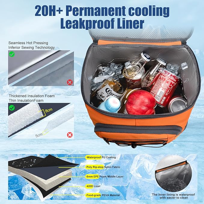 Backpack Cooler Insulated Leak Proof for Men Women 36 Cans Soft Cooler Backpack Insulated Waterproof Large Capacity Coolers Bag Portable for Lunch Camping Travel Picnic Hiking