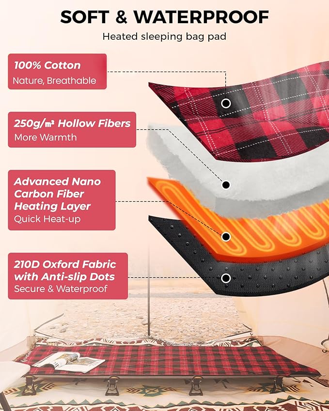 KingCamp 6 Heating Zones Heated Sleeping Bag Pad, 3s Heat-up Portable XL Sleeping Bag Liner for Cold Weather Camping, Hiking, Multi USB Power Supported, Compact Bag Included