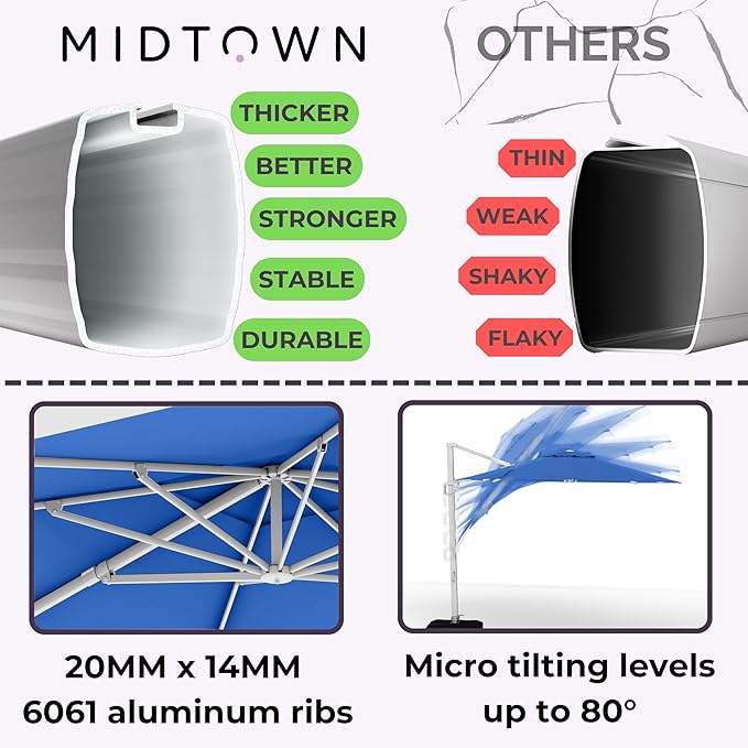 Midtown Umbrellas10 Ft Outdoor Cantilever Patio Umbrella w/Sunbrella Dark Blue Fabric - Tilt 360° Rotate Offset Patio Umbrella, Deck Patio Umbrella, Backyard Umbrella & Garden Umbrella - Silver Frame