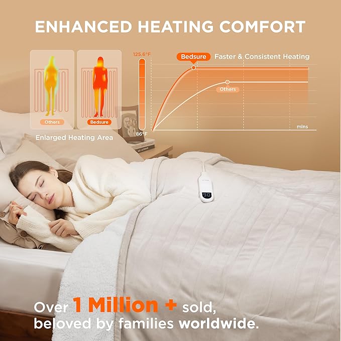 Bedsure Electric Blanket Full Size - Soft Flannel Heated Blanket, Fast Heating with 10 Time Settings & 6 Heat Settings, Warm Gift for Grandma (72x84 inches, Cream)