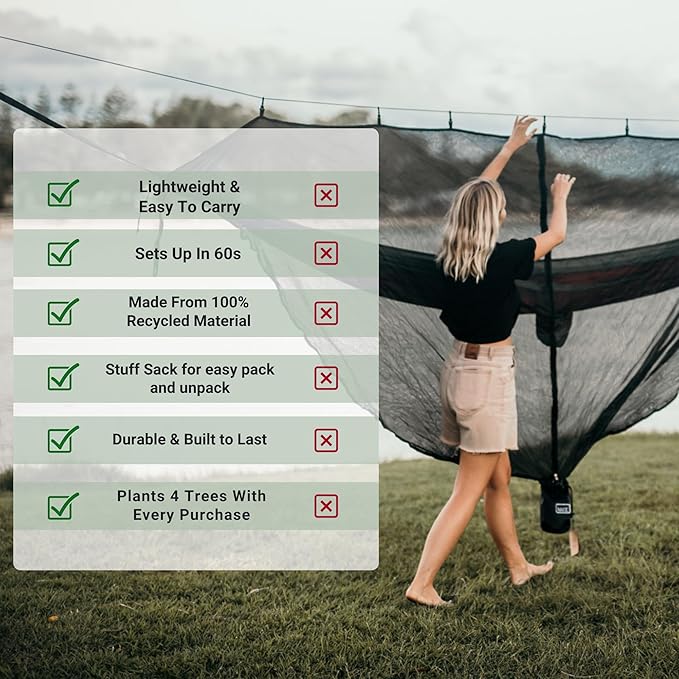 Nakie Portable Mosquito Net - Eco Conscious, Compact, Lightweight, Camping, Travel, Hiking, Hammock