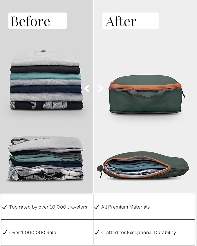 Compression Packing Cubes Set for Carryon Suitcases- Lightweight, Durable Clothes Organizer