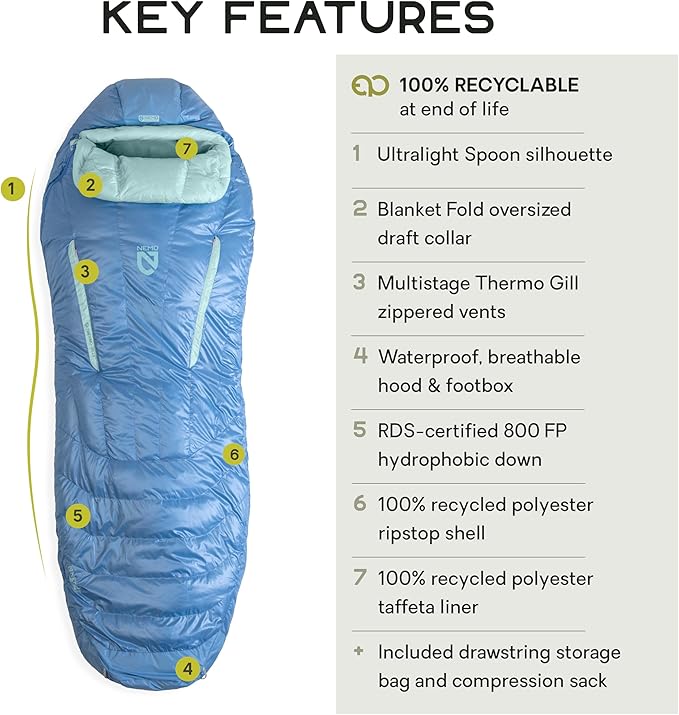 NEMO Equipment Riff Endless Promise Down Sleeping Bag