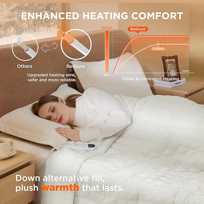 Bedsure Electric Blanket Full Size - Heated Weighted Blanket Full with 6 Heat Settings, Fasting with 10 Time Settings & 8 Hours Auto-Off (72x84 inches, Ivory)