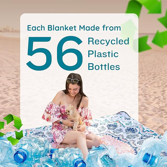 Nakie Picnic Blanket - Extra Large, Waterproof, Machine Washable, Easy Storage. Perfect for Camping, Picnics & Outdoor, Children by The Beach or Playing with Dog, 2m x 2m cm (Sound of Summer)