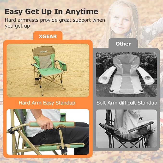 Camping Chair for Adults 350 LBS Support Camp Chair 2PCS with Breathable Mesh Back Fabric with Arm Rest Cup Holder and Portable Carrying Bag