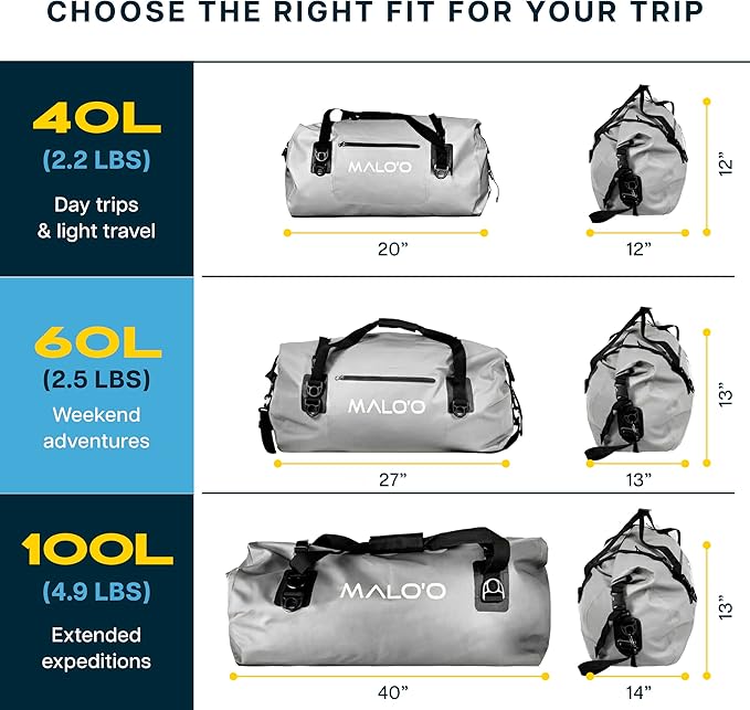 Malo’o Waterproof Dry Duffel, Heavy-Duty Roll Top Waterproof Gear Bag with Shoulder Strap & Molle Loops, Marine Duffel for Kayaking, Boating, Camping, Beach & Travel, Grey, 100L