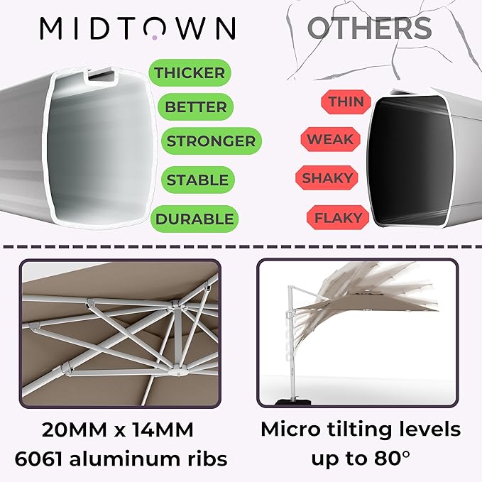 Midtown Umbrellas 10 Ft Outdoor Cantilever Patio Umbrella w/Sunbrella Cast Shale Fabric - 360° Rotate Offset Patio Umbrella, Deck Patio Umbrella, Backyard Umbrella & Garden Umbrella - Silver Frame