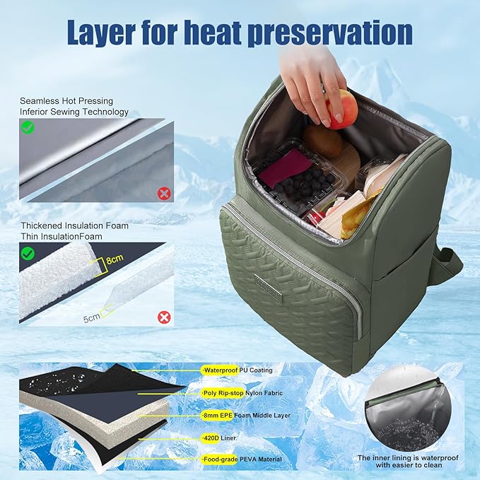 Backpack Coolers Insulated Leak Proof for Women Men, 35 Cans Large Capacity Waterproof Cooler Backpack, Soft Portable Cooler Bag for Beach Travel Camping Picnic Work