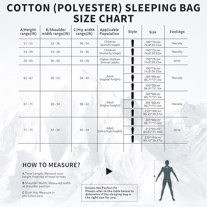Naturehike Lightweight Compact Sleeping Bag, 59℉/32℉ Envelope Ultralight Backpacking Sleeping Bag Portable, Waterproof with Compression Sack for Cold&Warm, Camping, Traveling, Hiking