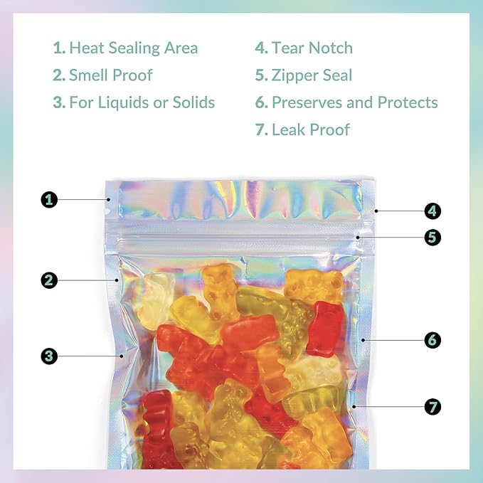 Mylar Bags with Zipper Seal 4 x 6" | 100 Bags | Rainbow Holographic | Sealable Heat Seal Bags for Candy and Food Packaging, Medications and Vitamins | For Liquid and Solids (4" x 6")