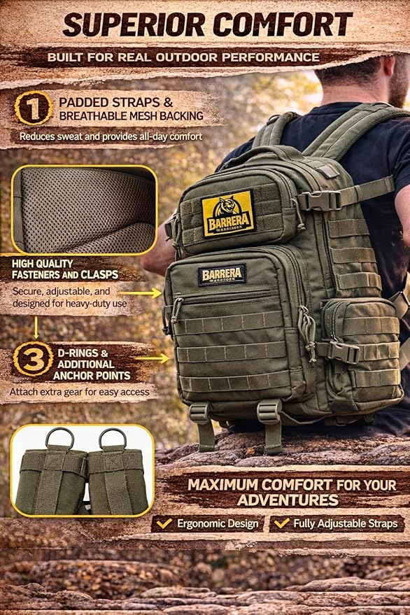 Tactical Backpack 25L Military MOLLE Assault Pack – Waterproof EDC Backpack for Hiking, Camping, Travel & Survival Gear, Bug Out Bag (Army Green/Olive Drab)