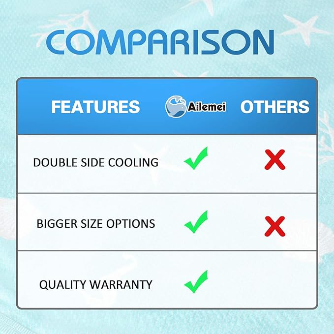 Ailemei Direct Cooling Blanket with Double Sided Cold Effect, Lightweight Breathable Summer Oversize Coastal Theme Bed Blankets, Transfer Heat to Keep Body Cool for Hot Sleepers Night Sweats, 90“x90”