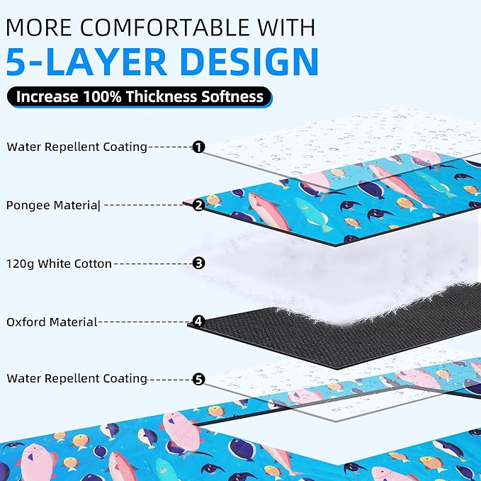 Outdoor Picnic Blanket Blue Ocean 80"x80" Oversize Sandproof Beach Blanket Waterproof Picnic Blankets Foldable for Caming, Beach, Outdoor Activities.