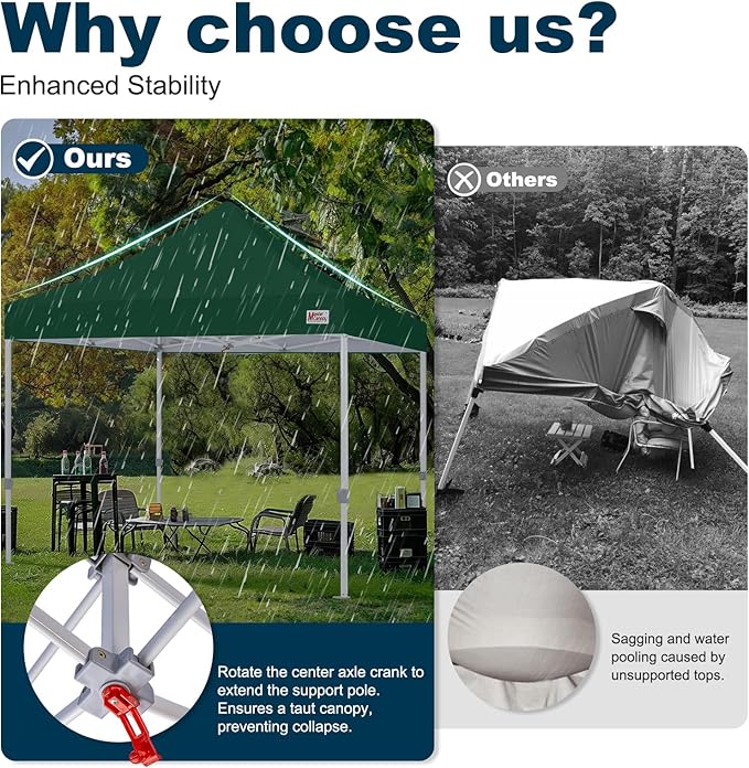 MASTERCANOPY Pop Up Canopy Tent Commercial Grade 10x10 Instant Shelter (Forest Green)