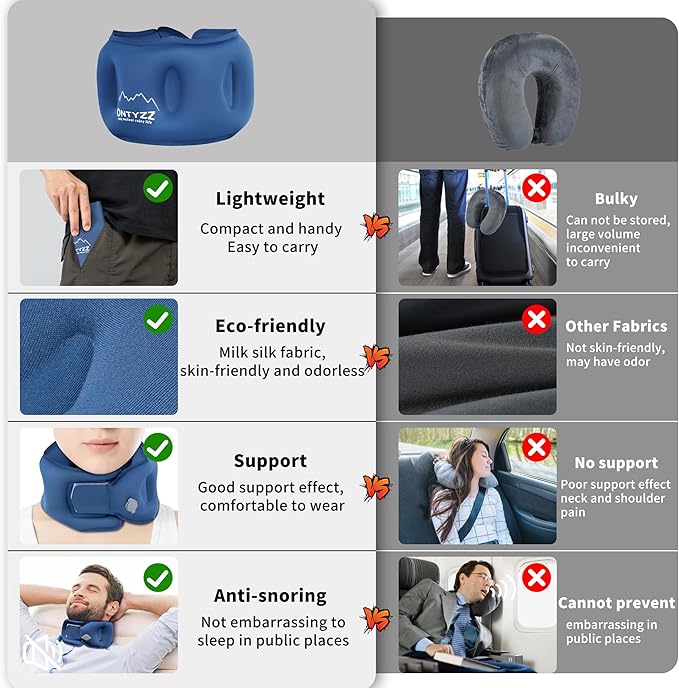 ONTYZZ Blue Inflatable Travel Pillow 360° Head Support Aircraft Neck Pillow Skin-Friendly Fabrics Relief Prevent Snoring of Cervical Spine Pressure for Camping Airplane Office Home Travel