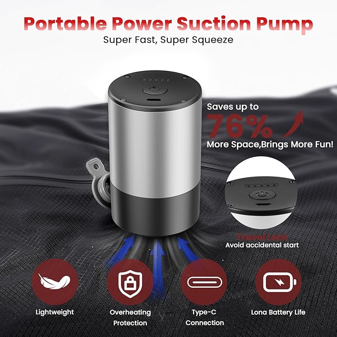 Vacuum Bags for Travel Luggage (1PCS + 6.0kPa Pump), Vacuum Clothing Compression Bag with Adjustable Shoulder Strap, 50.6L Large Capacity, IP67 Waterproof, Reusable for Carry-on Luggage & Backpack