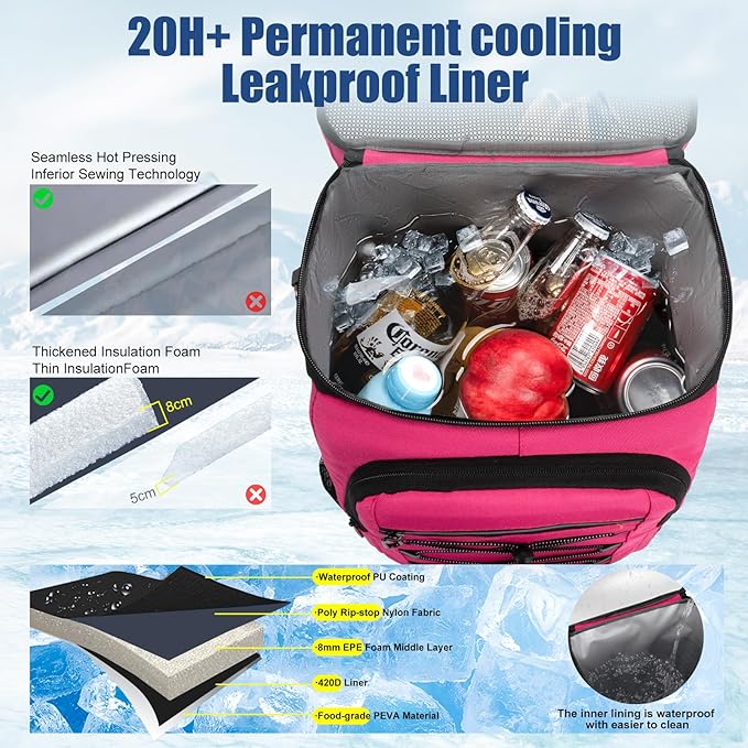Backpack Cooler Insulated Leak Proof for Men Women 36 Cans Soft Cooler Backpack Insulated Waterproof Large Capacity Coolers Bag Portable for Lunch Camping Travel Picnic Hiking
