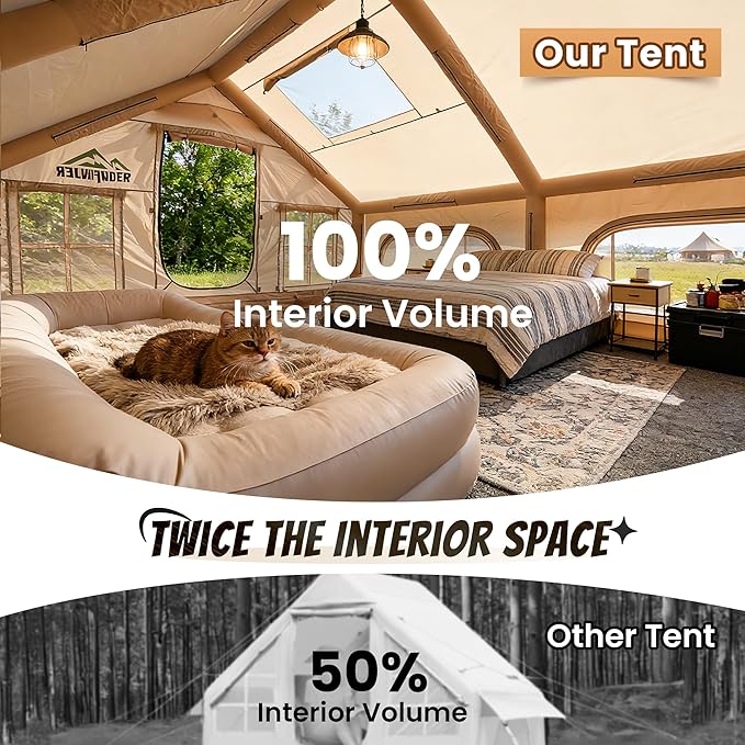 Inflatable Tent with Skylight, Quick Setup Blow Up Tents with Pump, Hot Tent with Stove Jack, Waterproof Oxford Inflatable House for Camping, Air Glamping Tents for Camping Adult 4-6 Person