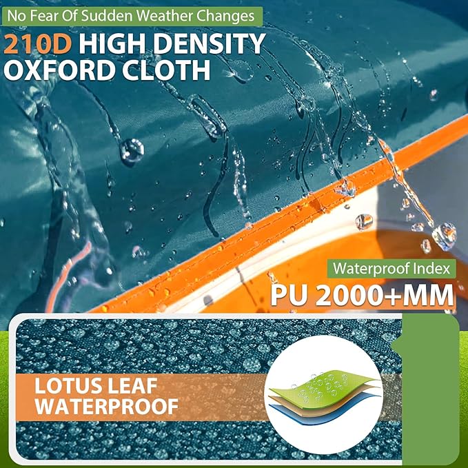 COBIZI Tents for Camping 4/6 Person Camping Tent with Rainfly and Screen, Easy Setup Lightweight Portable Waterproof Outdoor Tent with Carry Bag for Backpacking, Hiking, Family Travel