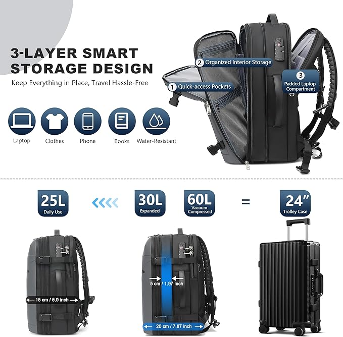 POSO Vacuum Backpack Travel – 60L Expandable Vacpack Backpack with Vacuum Pump/TSA Lock/Laptop Compartment (Fits 17"), Water-Resistant Compression Bag for Flight & Business (Grey)
