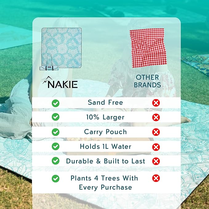 Nakie Picnic Blanket - Extra Large, Waterproof, Machine Washable, Easy Storage. Perfect for Camping, Picnics & Outdoor, Children by The Beach or Playing with Dog, 78inch x 78inch (Floating Lotus)
