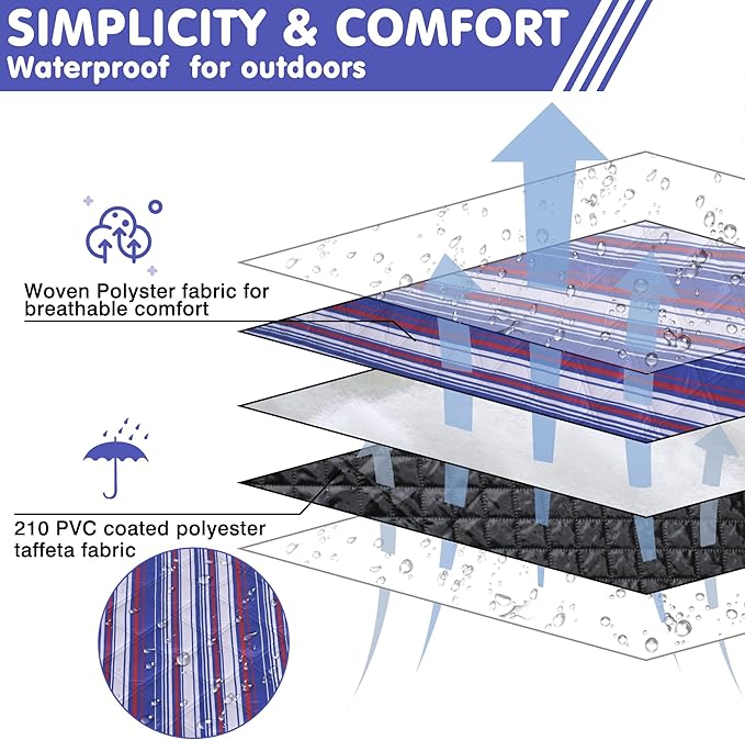 Large Picnic Mat, Outdoor Camping Mat, Tent Mate. Easy to Carry and Store, Water-Resistant, Dust-Proof Sand-Proof, Machine Washable. Thickened. For Picnics, Lawns, Concerts, Outdoor Adventures.