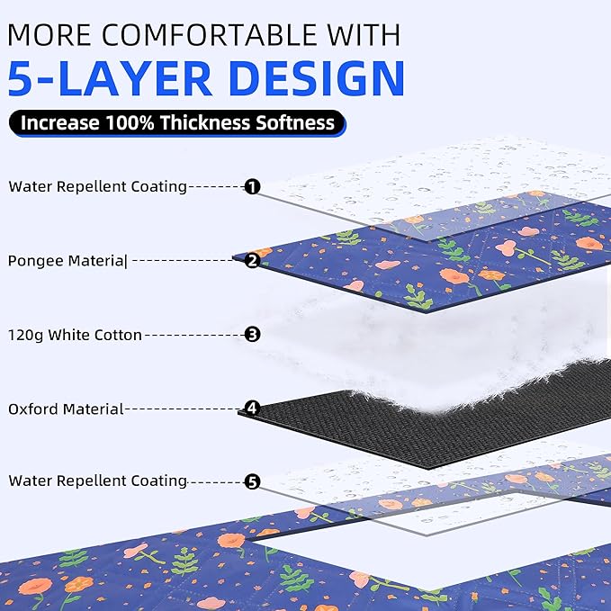 Outdoor Picnic Blanket Blue Floral 80"x80" Large Sandproof Beach Blanket Waterproof Picnic Blankets Foldable for Caming, Beach, Outdoor Activities.