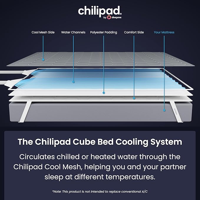 Chilipad Cube Bed Cooling System - Cooling & Heating Mattress Topper, Dual Zone Bed Temperature, Cool Sleep Enhancement, Temp Range of 60-115°F, WE Cal King Bedsize (72" W x 84" L), Model: CP516