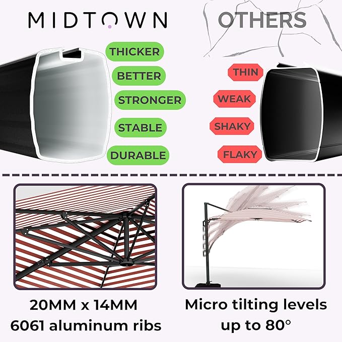 Midtown Umbrellas 10 Ft Outdoor Cantilever Patio Umbrella w/Terylast Red Stripes Fabric - Rotate Tilt 360° Offset Patio Umbrella, Deck Patio Umbrella, Backyard Umbrella & Garden Umbrella - Black Frame