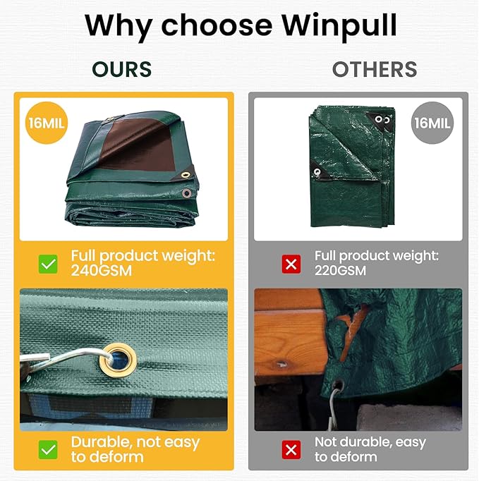 Tarp 10x12 Feet 16 Mil Heavy Duty Waterproof Tarp, Large Multipurpose Cover with Brass Grommets and Reinforced Edges, UV Resistant Thick Poly Tarps for Outdoor Camping Tent Pool Car, Green