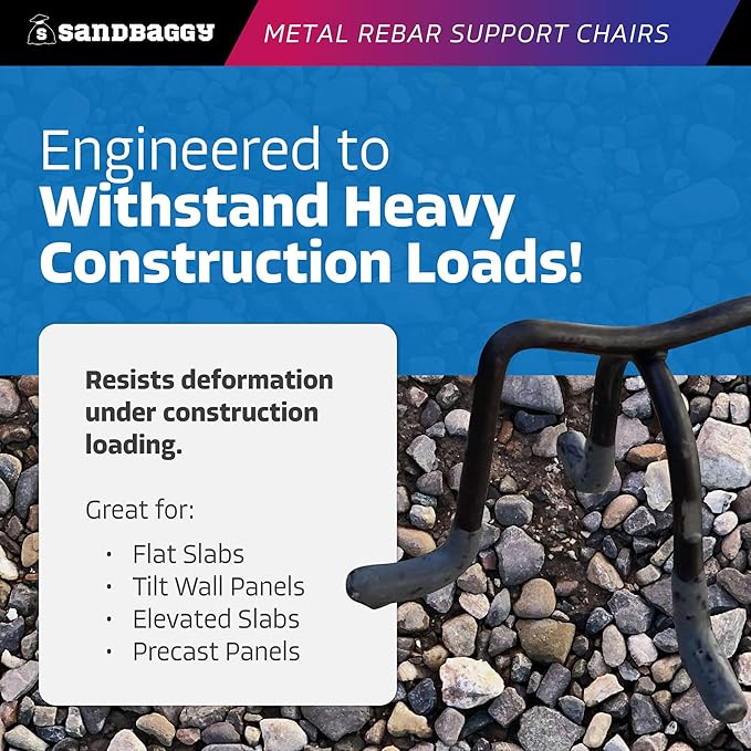 Sandbaggy 2 inch Metal Rebar Support Chairs - Plastic Dipped Legs - Rebar #3 to #5 - Concrete Wire Mesh Stands, Seat for Footings, Slabs, Walls (50, 2")