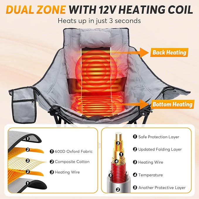 Suteck Heated Rocking Camping Chair - Oversized Heated Camping Chair W/20000mAh Power Bank & Carry Bag, Fully Padded Heated Chairs for Outdoor Sports W/3 Heat Levels for Back & Seat, Lawn Picnic Patio