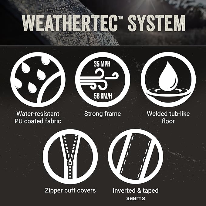 Coleman Sundome Dark Room 4/6 Person Tent, Blocks 90% of Sunlight to Keep Inside Cool, Weatherproof Tent with Rainfly Sets Up in Minutes