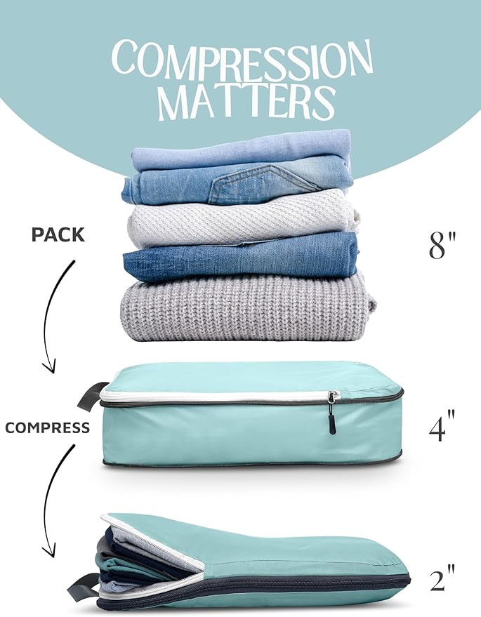 Compression Packing Cubes Set for Carryon Suitcases- Lightweight, Durable Clothes Organizer