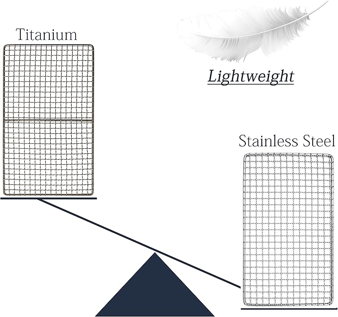 Mini Size Titanium Grill Grate for Backpacking Hiking Outdoor Camping Beach BBQ (Camping Fire Rated) - 10"X6.5"