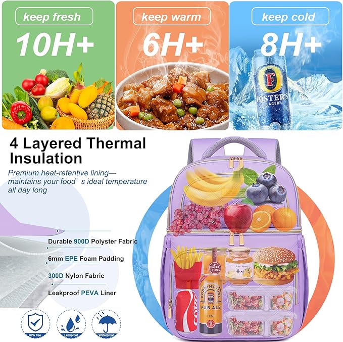 Lunch Backpack Insulated Coolers Backpacks - Lunch Bag for Women Double Decker Lunch Box, Leakproof Lunchbag Large Lunchbox Back Pack Lunch Cooler Bag for Picnic Beach Camping Work